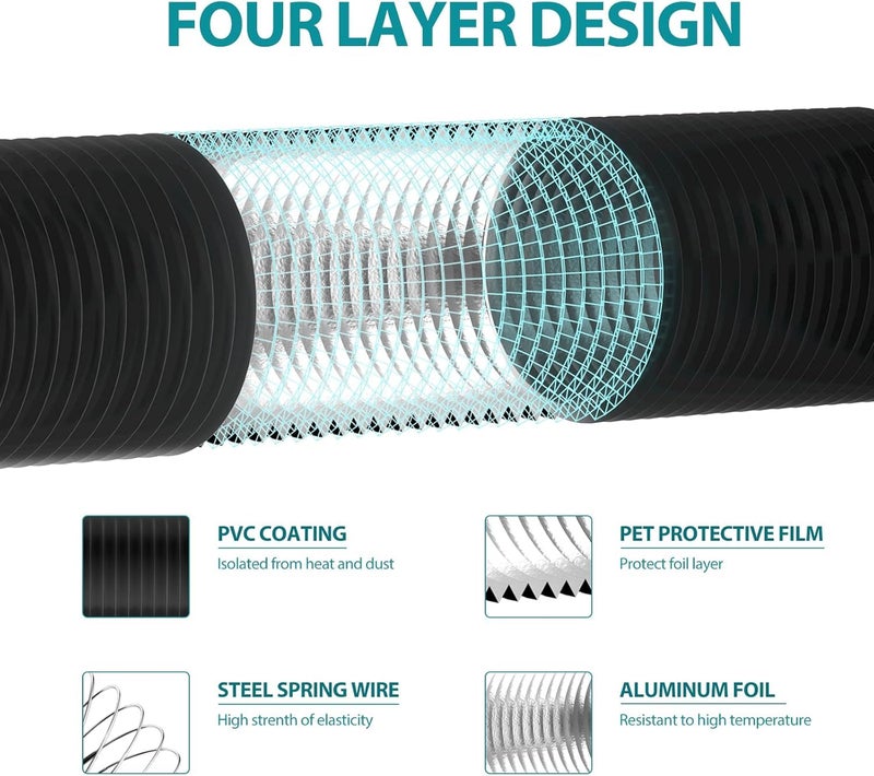HG Power 3 Inch Air Ducting, 16 Feet Flexible Aluminum Dryer Vent Hose, Three Layer Protection Dryer Hose with 2 Clamps for HVAC Ventilation Heating Cooling Exhaust - Image 3